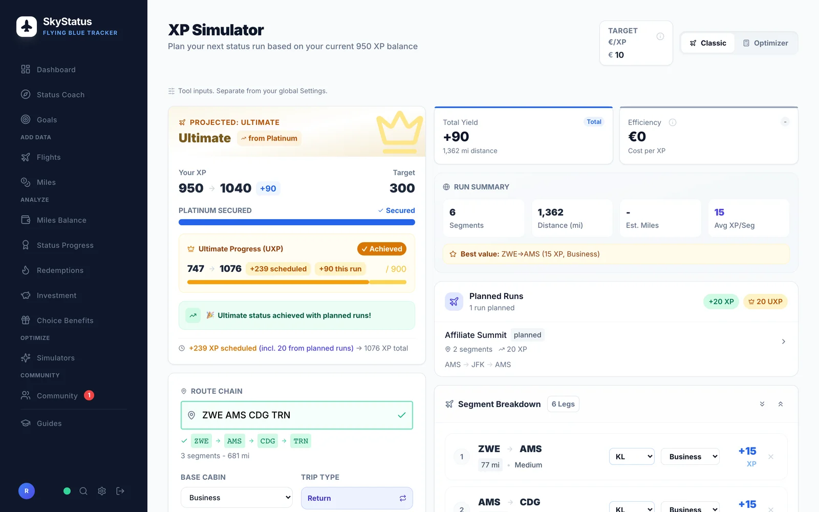 Simulateur XP SkyStatus montrant l’itinéraire ZWE-AMS-CDG-TRN de l’astuce Anvers en Business aller-retour : 6 segments sur 1 362 miles rapportant +90 XP au total, soit 15 XP par segment en moyenne, avec le segment train ZWE vers AMS affiché à +15 XP