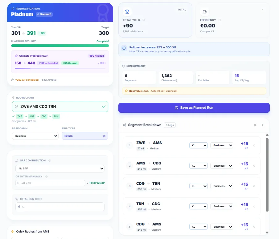 SkyStatus XP Simulator met ZWE-AMS-CDG-TRN Antwerpen-hack route met 6 segmenten in Business Class die samen 90 XP opleveren, inclusief het ZWE naar AMS treinsegment van 15 XP