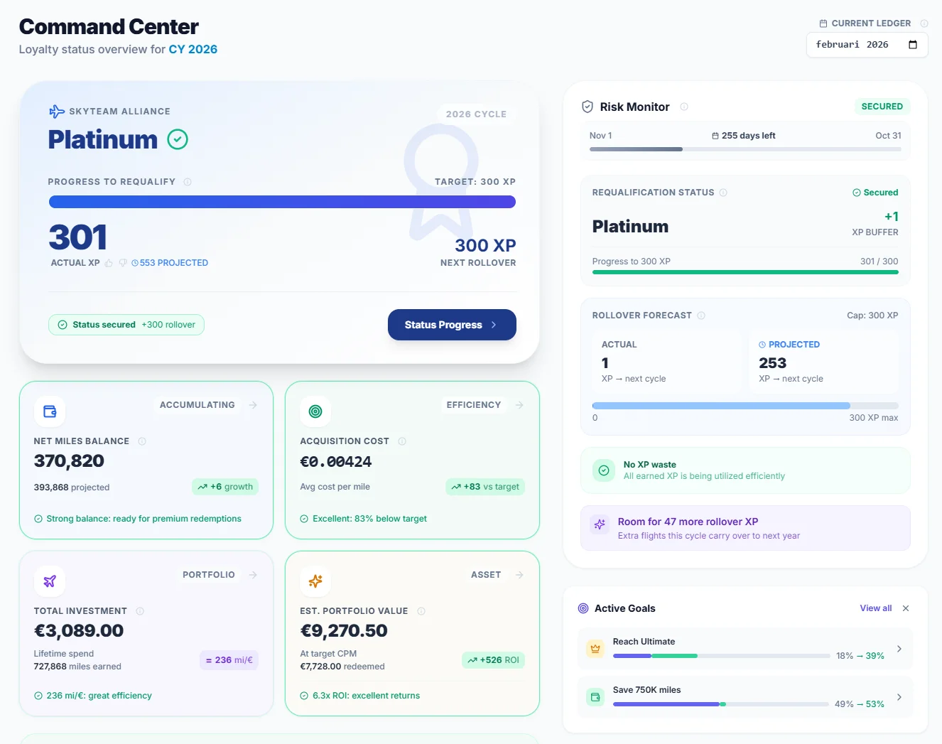 SkyStatus Dashboard Platinum met 301 XP, 300 XP rollover, 370.820 miles saldo en Active Goals voor XP-planning