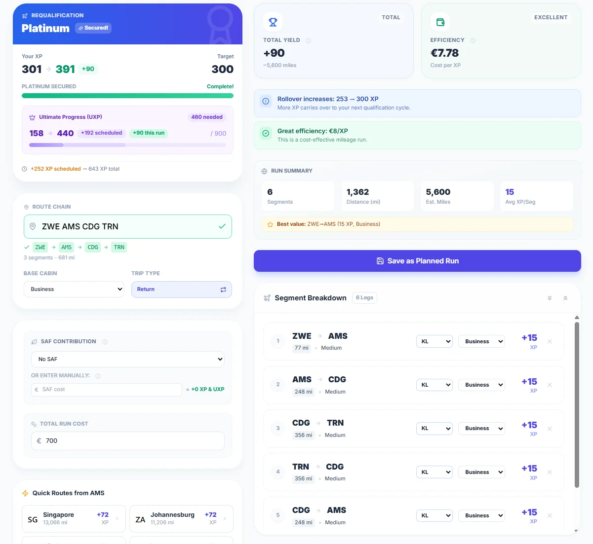 SkyStatus XP Simulator met route ZWE-AMS-CDG-TRN retour in Business: 6 segmenten, 90 XP totaal, EUR 700, EUR 7,78 kosten per XP - Excellent rating
