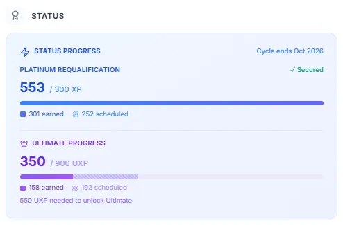 SkyStatus statusvoortgang met dubbele voortgangsbalken - Platinum herkwalificatie op 553 van 300 XP met 301 verdiend en 252 ingepland, en Ultimate voortgang op 350 van 900 UXP met 158 verdiend en 192 ingepland
